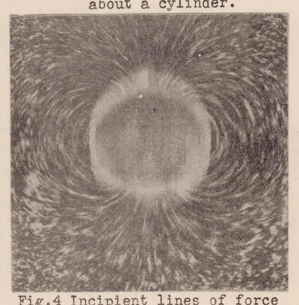An illustration from The Magnus Effect in Theory and in Reality, 1930, leaf 41