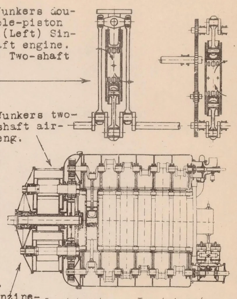 An illustration from Development of the Junkers-diesel Aircraft Engine, 1930, leaf 21