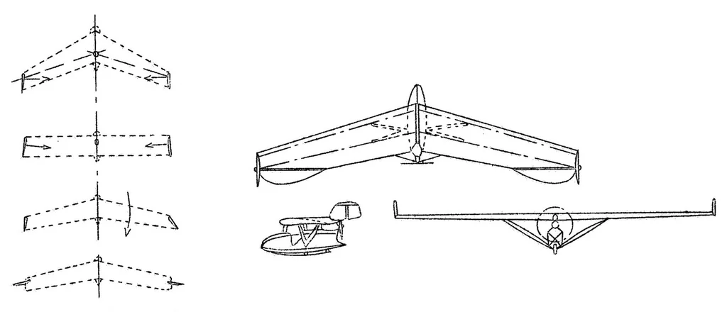 An illustration from Recent tests of tailless airplanes, 1930, leaf 13