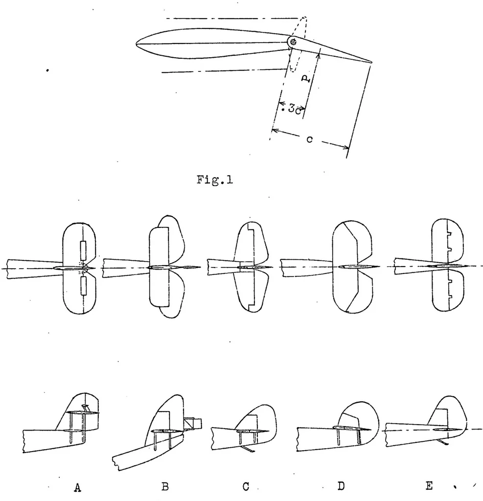 An illustration from Balanced and servo control surfaces, 1930, leaf 16