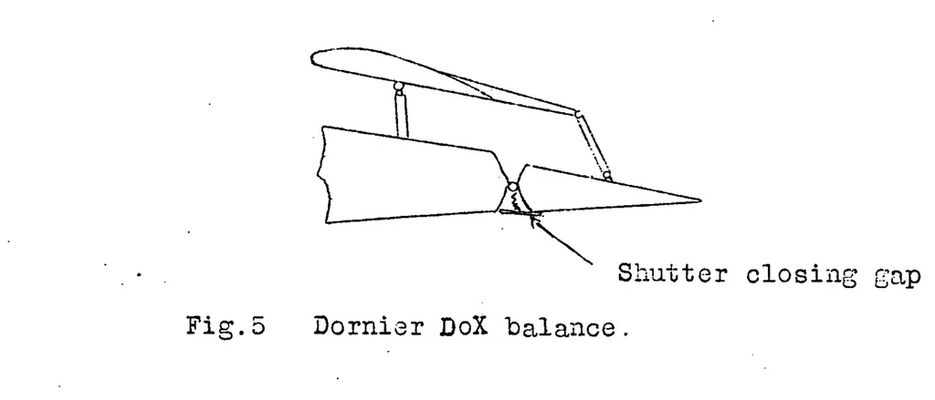 An illustration from Balanced and servo control surfaces, 1930, leaf 18