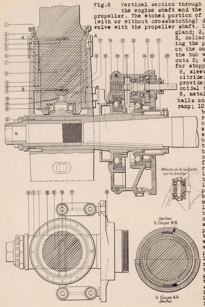 An illustration from Ratier Metal Propeller with Pitch Variable in Flight, 1930, leaf 11