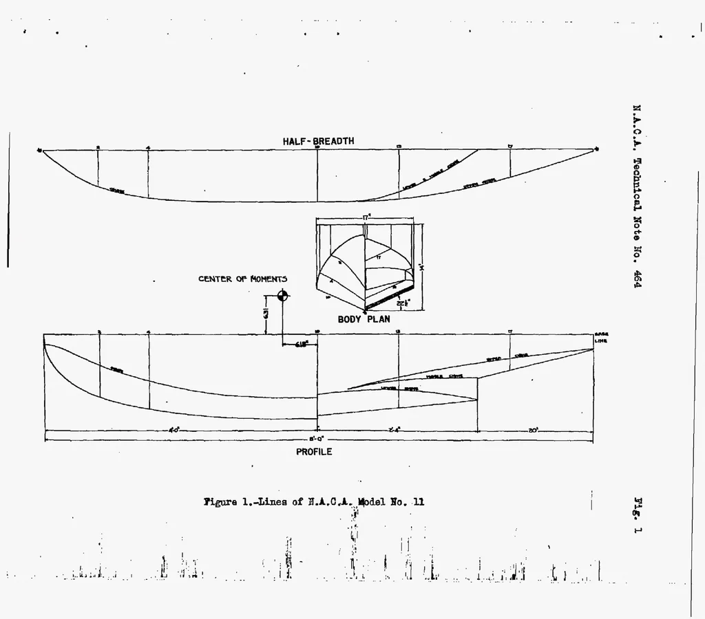 An illustration from A Complete Tank Test of a Model of a Flying-Boat Hull - N.A.C.A. Model No.11, 1933, leaf 24