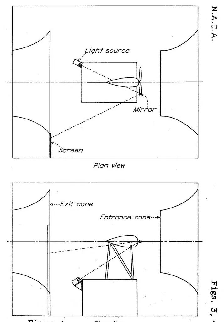 An illustration from The Torsional and Bending Deflection of Full-Scale Duralumin Propeller Blades under Normal Operating Conditions, Special Report, 1938, leaf 15
