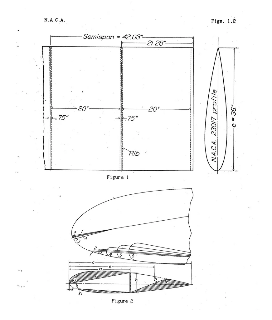 An illustration from Investigation in the 7-By-10 Foot Wind Tunnel of Ducts for Cooling Radiators Within an Airplane Wing, Special Report, 1938, leaf 27