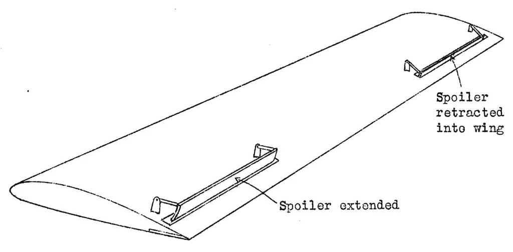 An illustration from Present Status of Lateral-Control Devices for use with Split Flaps, Special Report, 1933, leaf 15