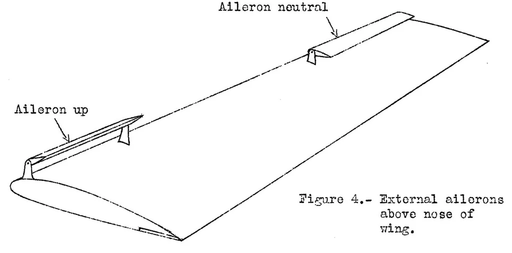 An illustration from Present Status of Lateral-Control Devices for use with Split Flaps, Special Report, 1933, leaf 8