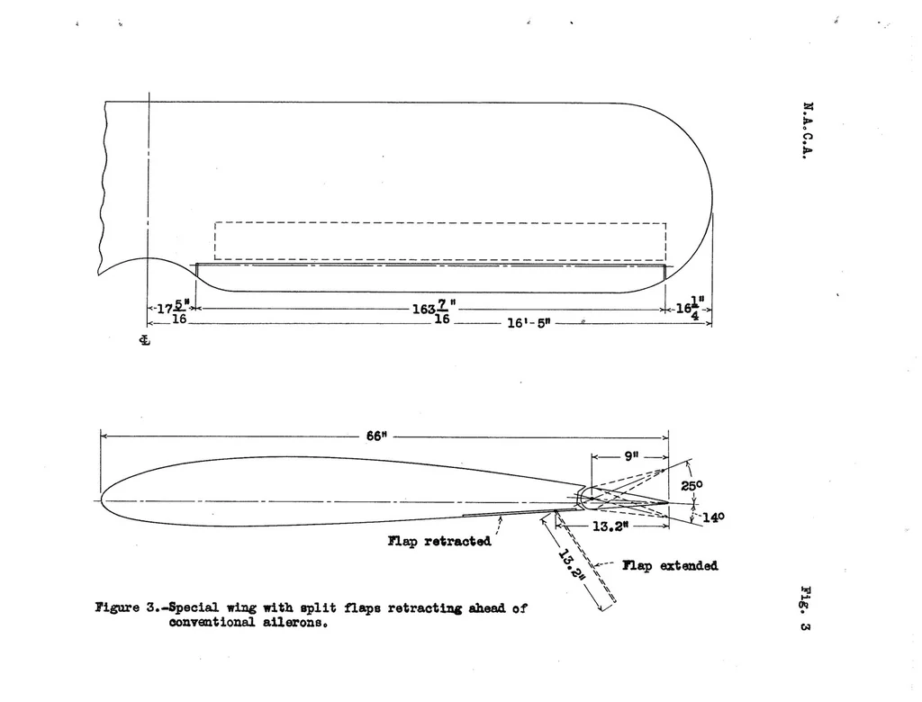 An illustration from Flight Tests on the Lateral Control of an Airplane having a Split Flap which Retracts Ahead of Conventional Ailerons, Special Report, 1933, leaf 8