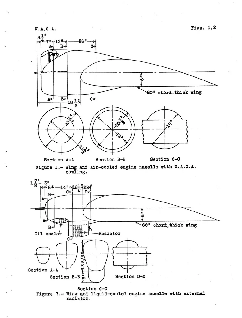 An illustration from Wing-Nacelle-Propeller Tests - Comparative Tests of Liquid-Cooled and Air-Cooled Engine Nacelles, 1934, leaf 13