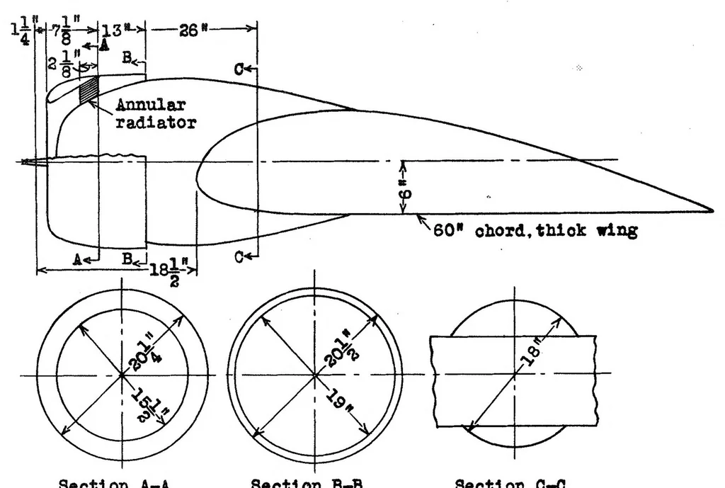 An illustration from Wing-Nacelle-Propeller Tests - Comparative Tests of Liquid-Cooled and Air-Cooled Engine Nacelles, 1934, leaf 14