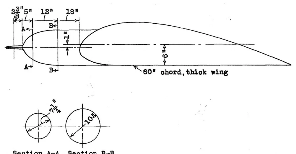 An illustration from Wing-Nacelle-Propeller Tests - Comparative Tests of Liquid-Cooled and Air-Cooled Engine Nacelles, 1934, leaf 14