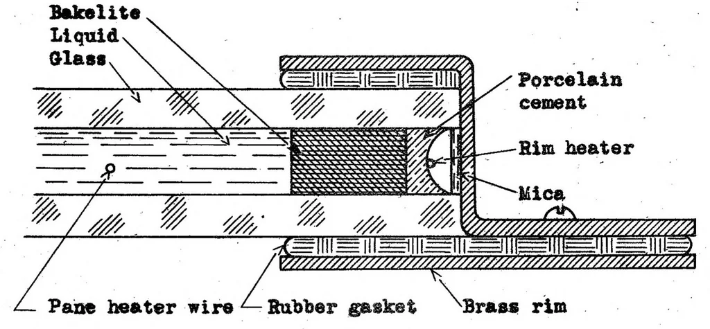 An illustration from Investigation of an Electrically Heated Airplane Windshield for Ice Prevention, Special Report, 1939, leaf 12