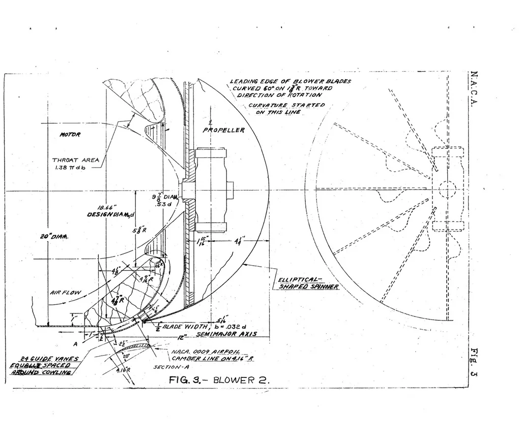 An illustration from Preliminary Tests of Blowers of Three Designs Operating in Conjunction with a Wing-Duct Cooling System for Radial Engines, Special Report, 1939, leaf 25