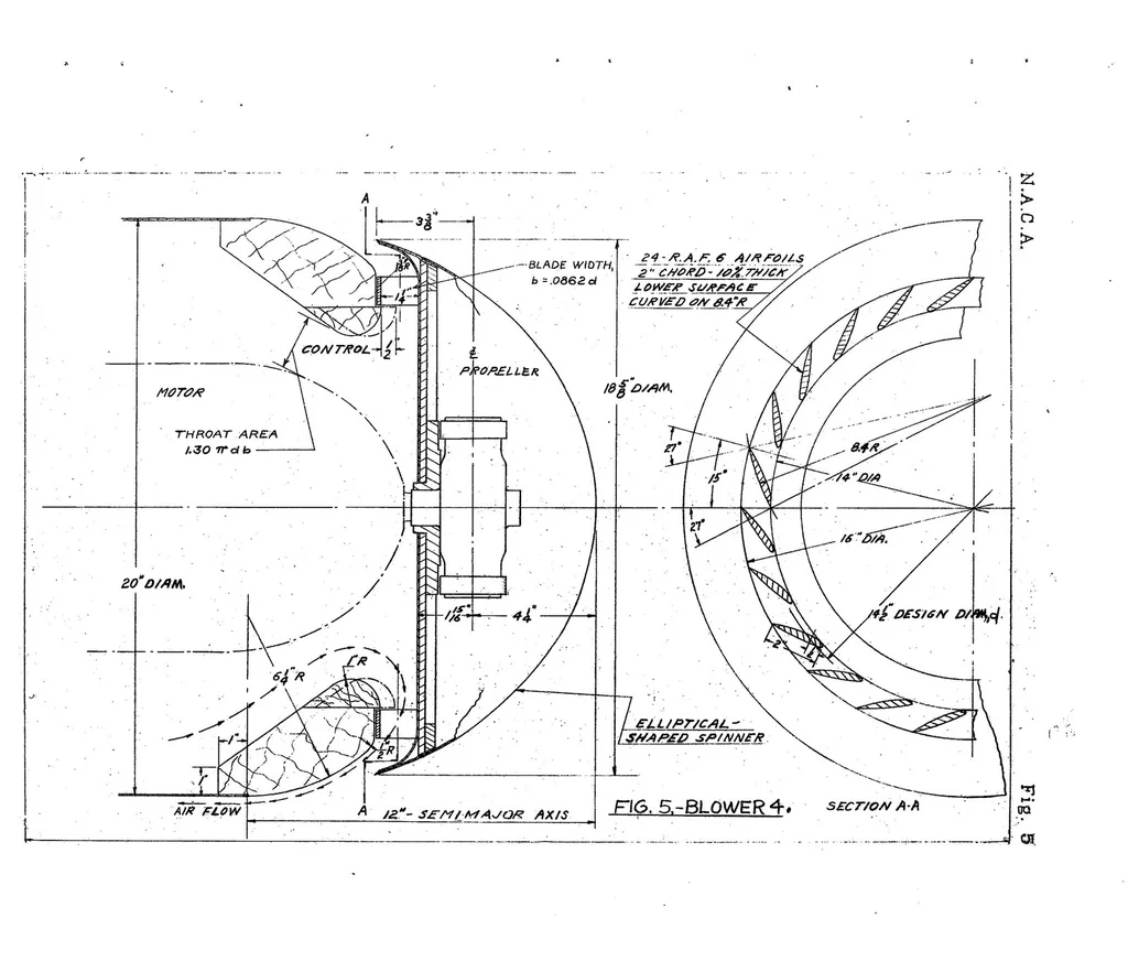 An illustration from Preliminary Tests of Blowers of Three Designs Operating in Conjunction with a Wing-Duct Cooling System for Radial Engines, Special Report, 1939, leaf 27