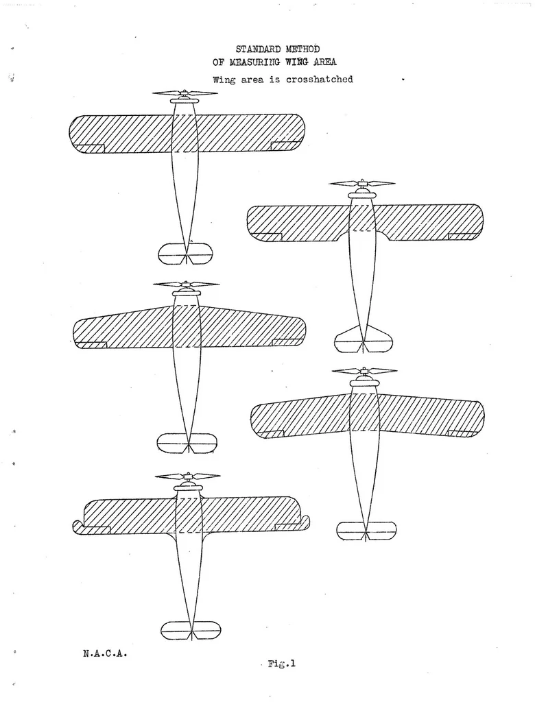 An illustration from Definition of Method of Measurement of Supporting and Control Surface Areas, Special Report, 1931, leaf 2