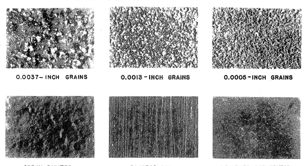 An illustration from The Effect of Surface Irregularities on Wing Drag. 3; Roughness, 1938, leaf 12