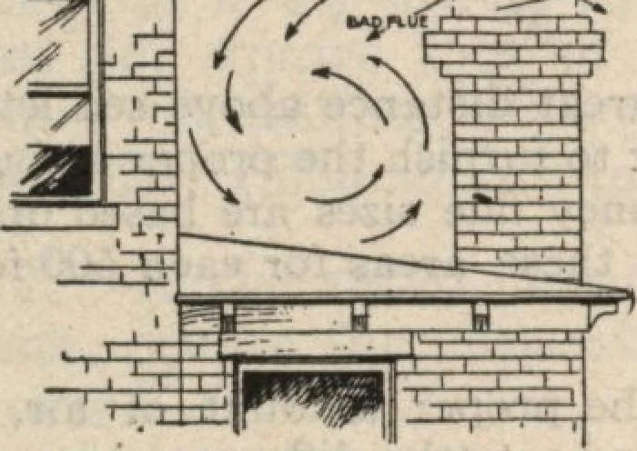 An illustration from National boilers, radiators, and specialties: catalog no. 26, 1920, leaf 105