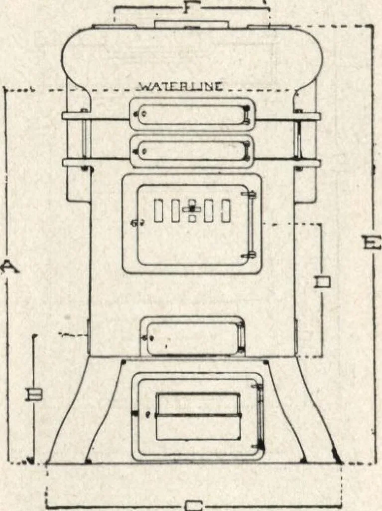An illustration from National boilers, radiators, and specialties: catalog no. 26, 1920, leaf 11