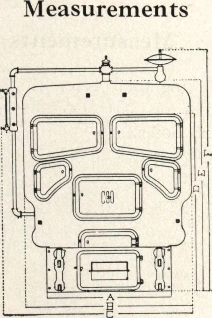 An illustration from National boilers, radiators, and specialties: catalog no. 26, 1920, leaf 25