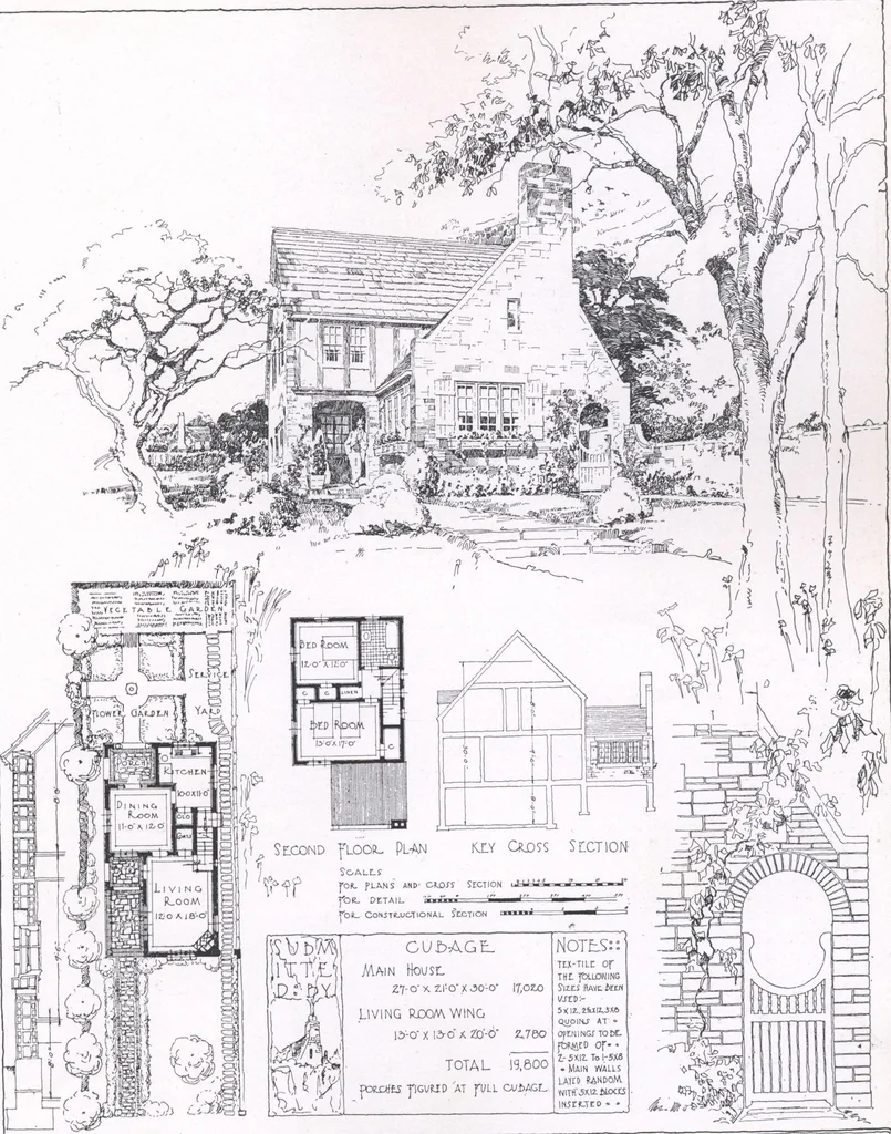 An illustration from The Natco tex-tile house, 1917, leaf 16