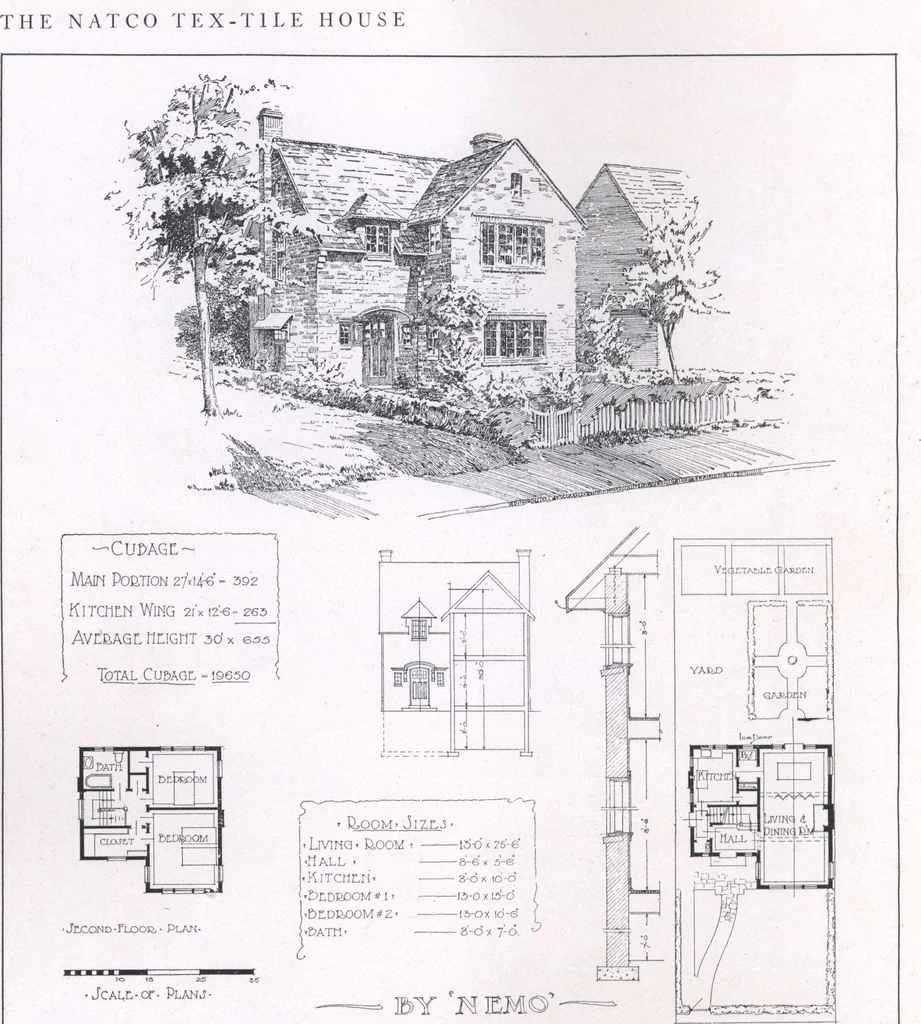 An illustration from The Natco tex-tile house, 1917, leaf 25