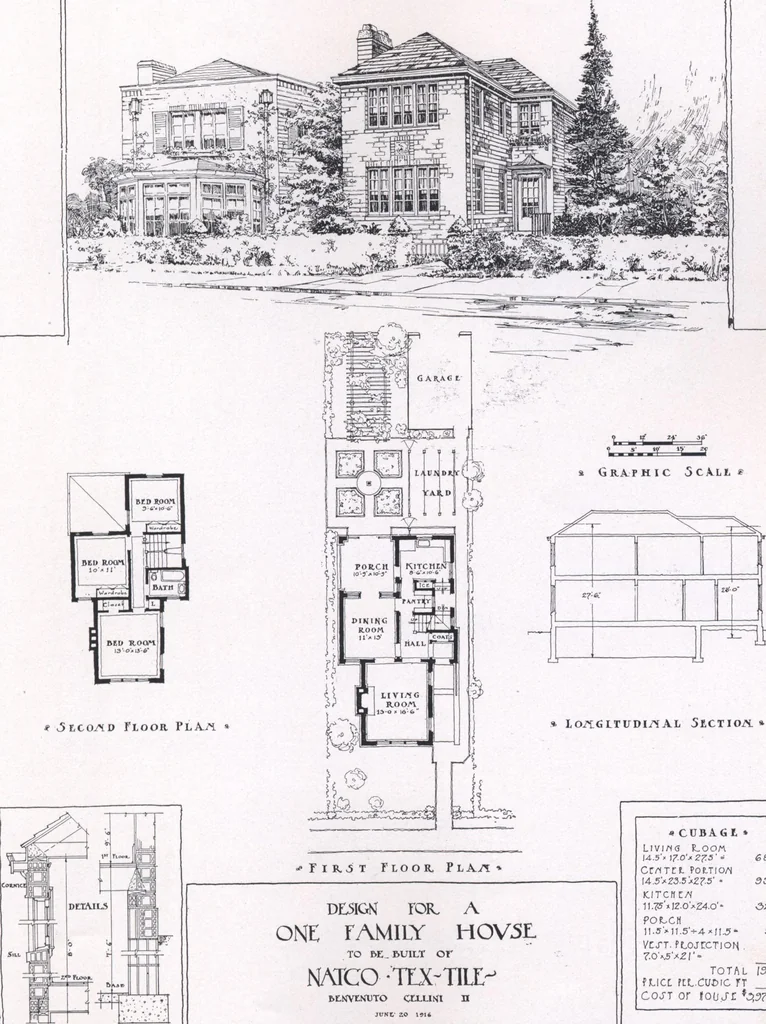 An illustration from The Natco tex-tile house, 1917, leaf 28