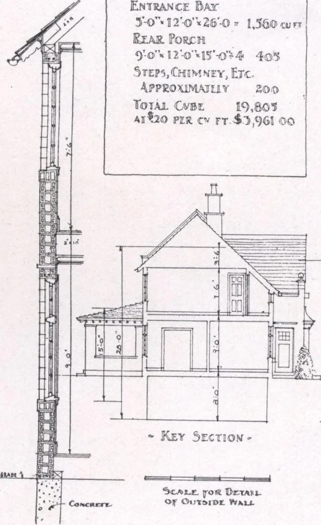 An illustration from The Natco tex-tile house, 1917, leaf 33
