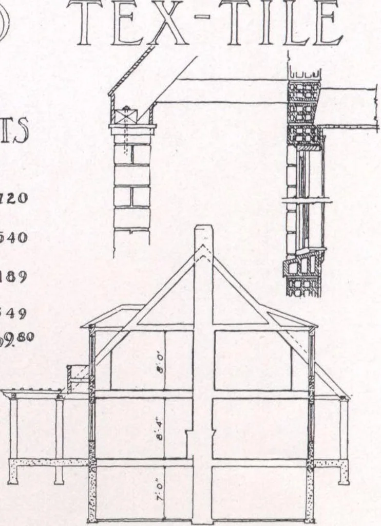 An illustration from The Natco tex-tile house, 1917, leaf 37