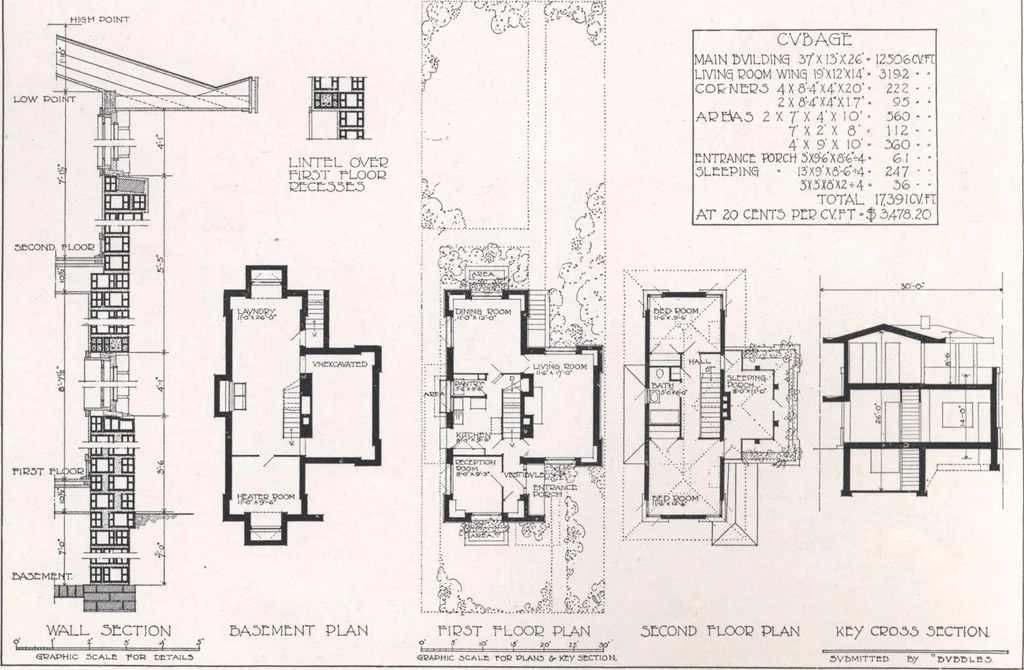 An illustration from The Natco tex-tile house, 1917, leaf 51