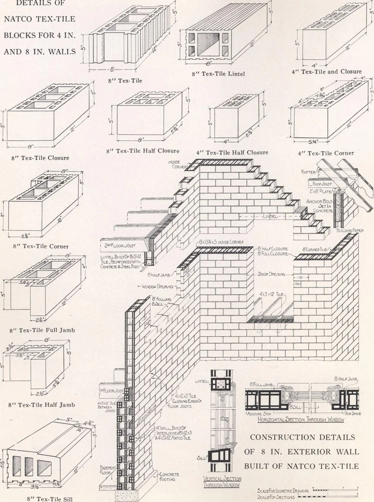 An illustration from The Natco tex-tile house, 1917, leaf 55