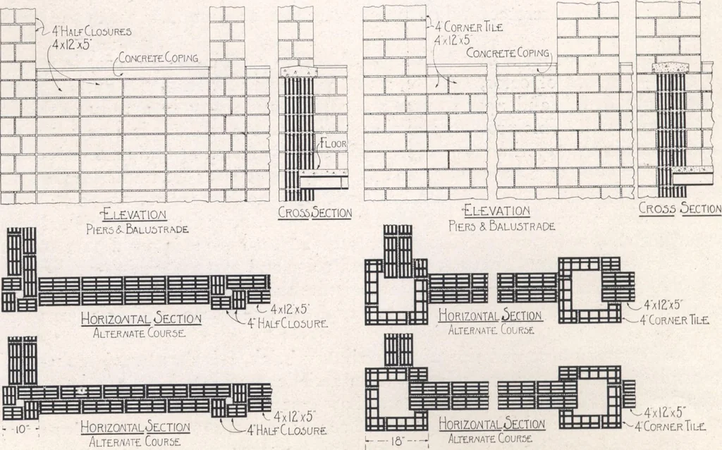 An illustration from The Natco tex-tile house, 1917, leaf 57