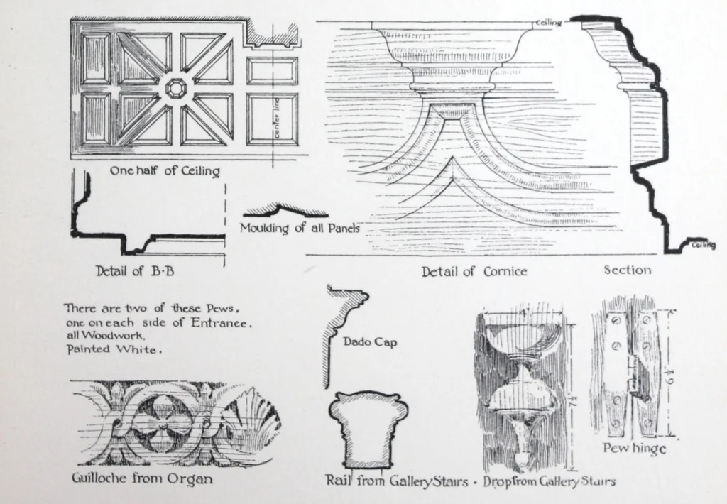 An illustration from Early American architecture : selected sketches and measured drawings showing colonial and Georgian design., 1920, leaf 24