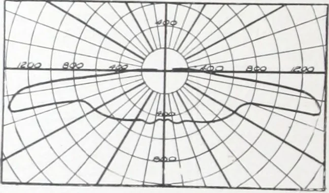 An illustration from Novalux street lighting units (pendent and bracket types) for Mazda series lamps., 1919, leaf 11