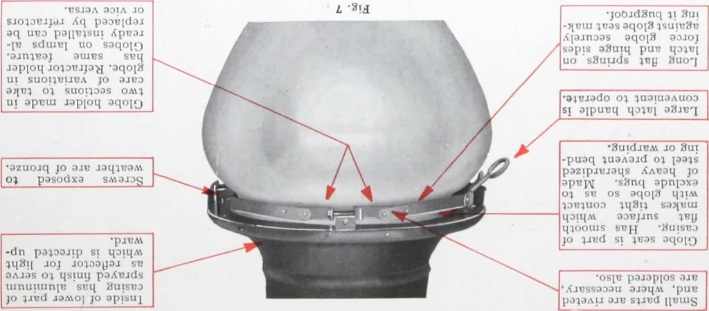 An illustration from Novalux street lighting units (pendent and bracket types) for Mazda series lamps., 1919, leaf 14