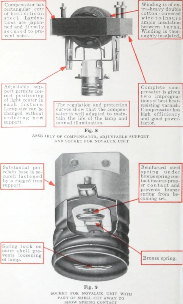 An illustration from Novalux street lighting units (pendent and bracket types) for Mazda series lamps., 1919, leaf 15