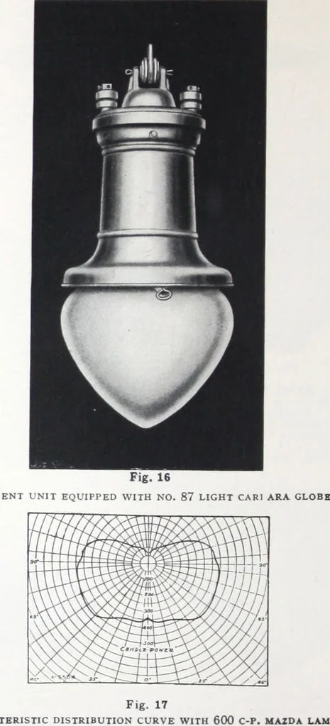 An illustration from Novalux street lighting units (pendent and bracket types) for Mazda series lamps., 1919, leaf 31