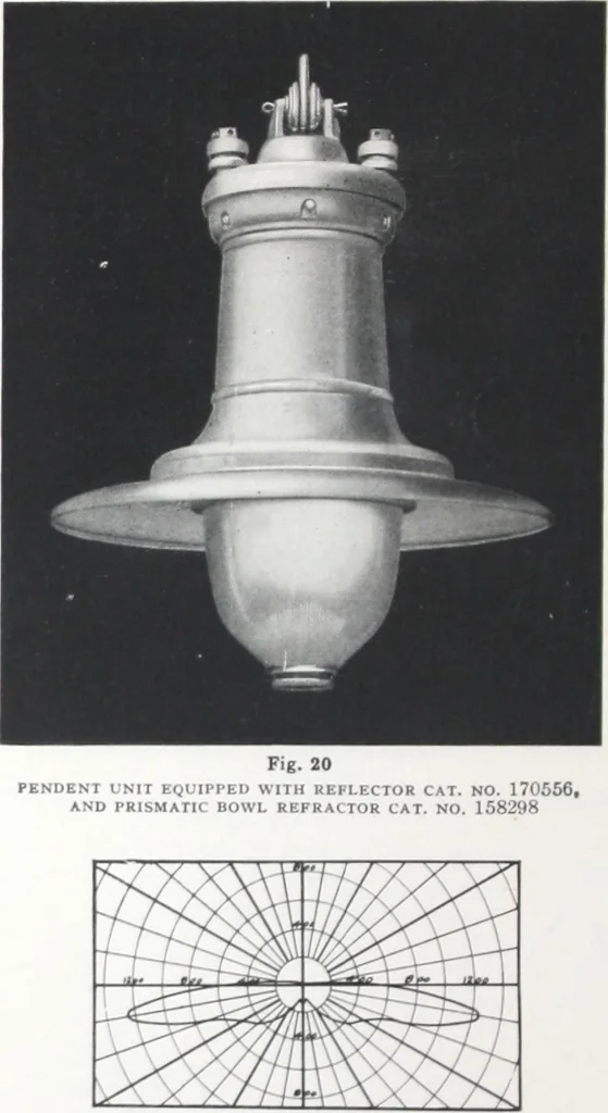 An illustration from Novalux street lighting units (pendent and bracket types) for Mazda series lamps., 1919, leaf 33
