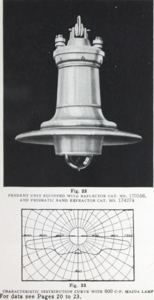 An illustration from Novalux street lighting units (pendent and bracket types) for Mazda series lamps., 1919, leaf 34