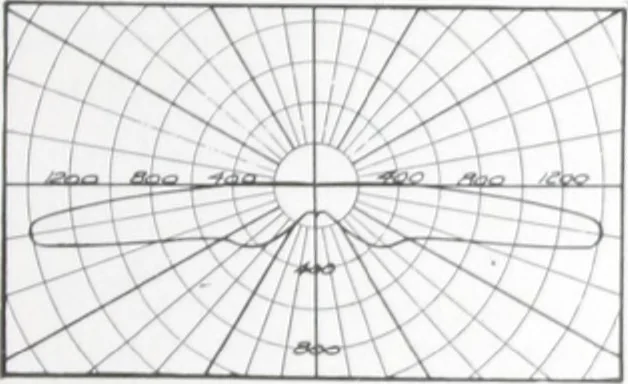 An illustration from Novalux street lighting units (pendent and bracket types) for Mazda series lamps, 1920, leaf 10
