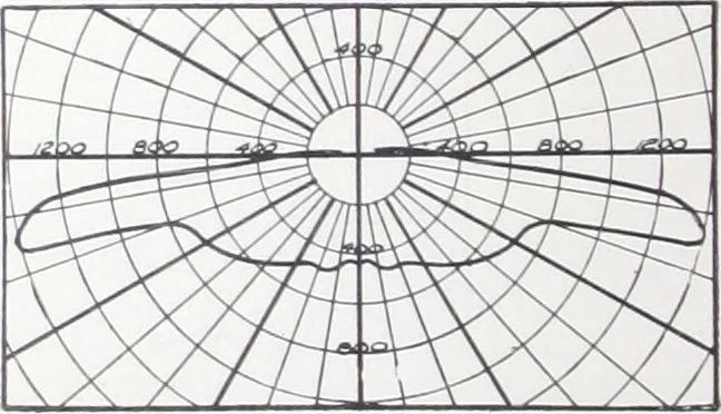 An illustration from Novalux street lighting units (pendent and bracket types) for Mazda series lamps, 1920, leaf 11