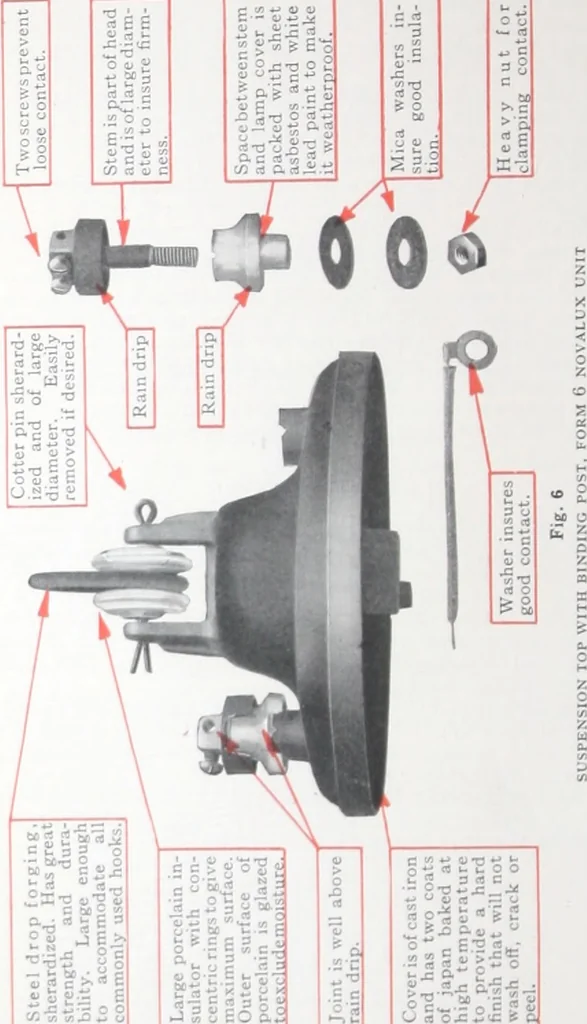 An illustration from Novalux street lighting units (pendent and bracket types) for Mazda series lamps, 1920, leaf 13
