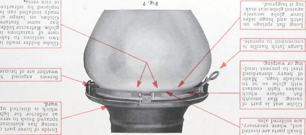 An illustration from Novalux street lighting units (pendent and bracket types) for Mazda series lamps, 1920, leaf 14