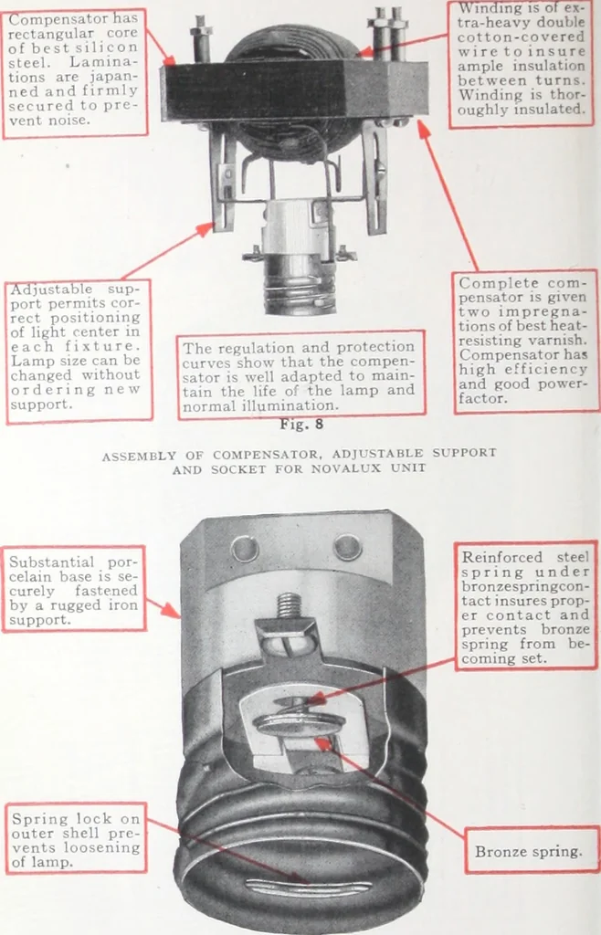 An illustration from Novalux street lighting units (pendent and bracket types) for Mazda series lamps, 1920, leaf 15
