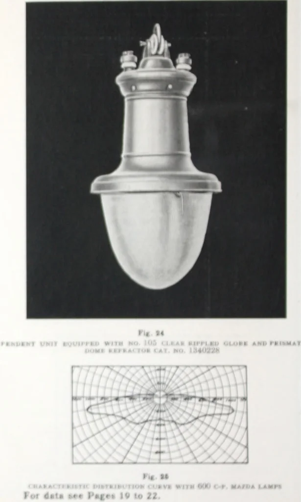 An illustration from Novalux street lighting units (pendent and bracket types) for Mazda series lamps, 1920, leaf 35