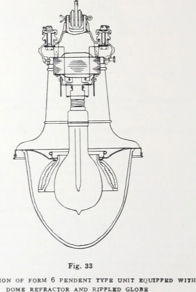 An illustration from Novalux street lighting units (pendent and bracket types) for Mazda series lamps, 1920, leaf 43