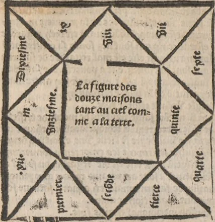 An illustration from [Calendrier des bergers :] Kalendrier et compost des bergiers, 1506, leaf 135