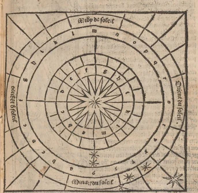 An illustration from [Calendrier des bergers :] Kalendrier et compost des bergiers, 1506, leaf 154