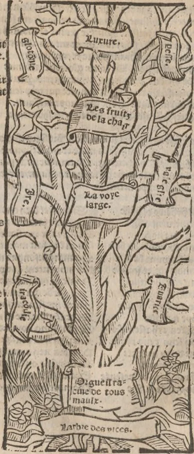 An illustration from [Calendrier des bergers :] Kalendrier et compost des bergiers, 1506, leaf 99