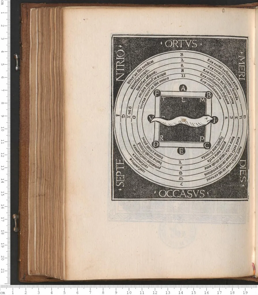 An illustration from Ars oratoria. Ars epistolandi. Ars memorativa, leaf 131