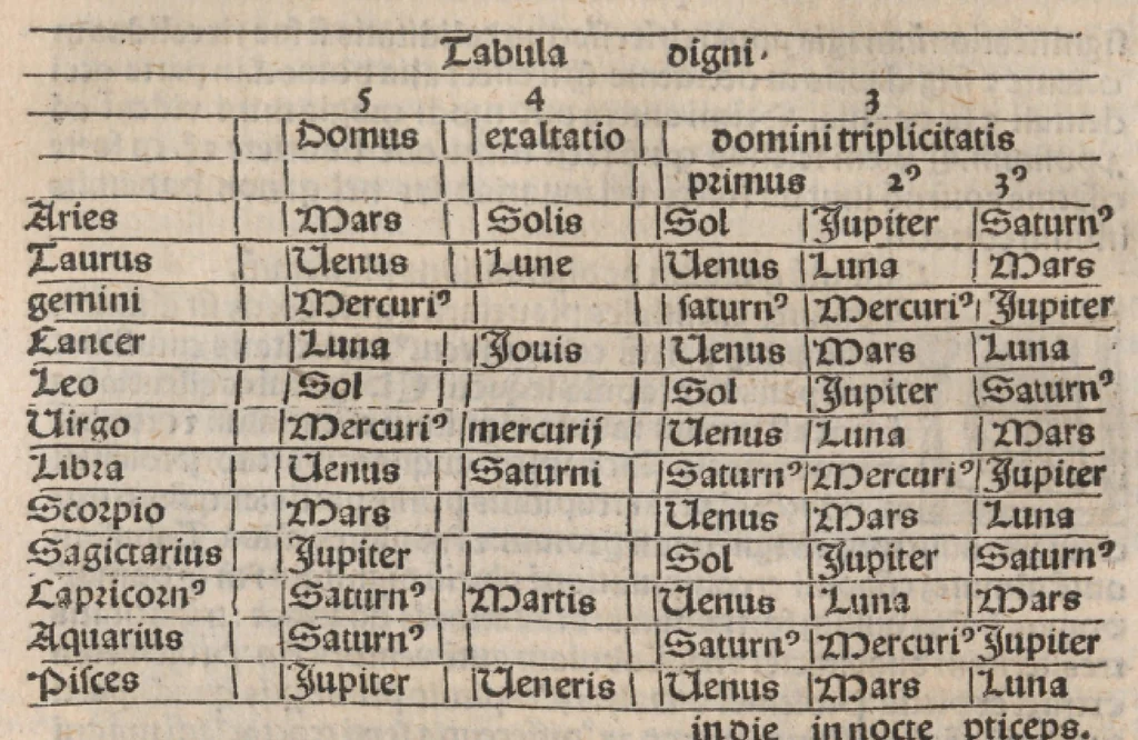 An illustration from De Mutatione aeris - De Medicorum astrologia, leaf 21